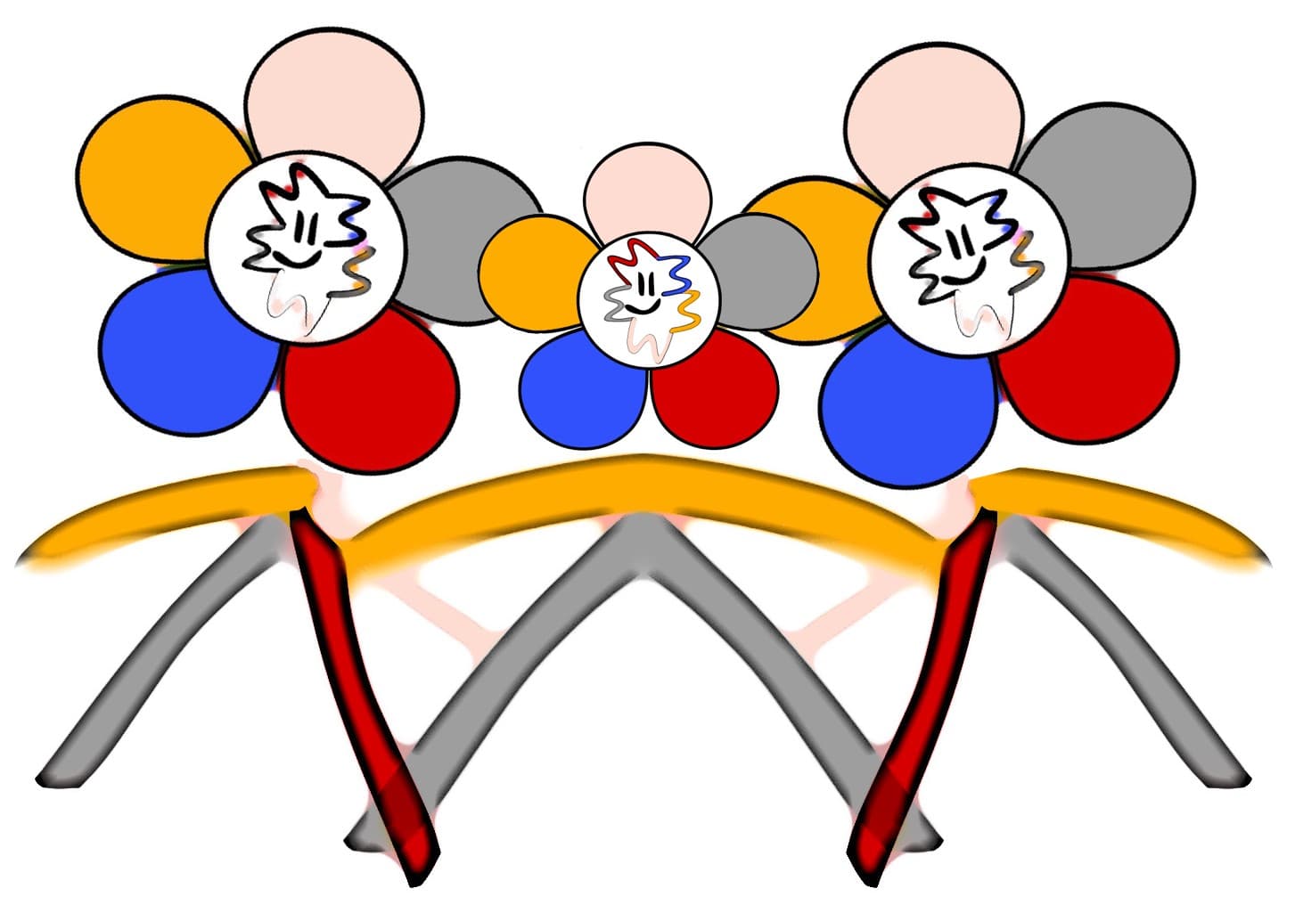 Group